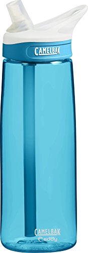 Water bottle image